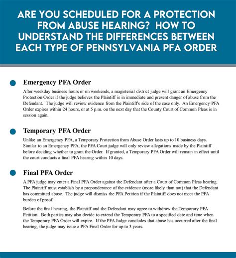 how to drop a pfa in pa